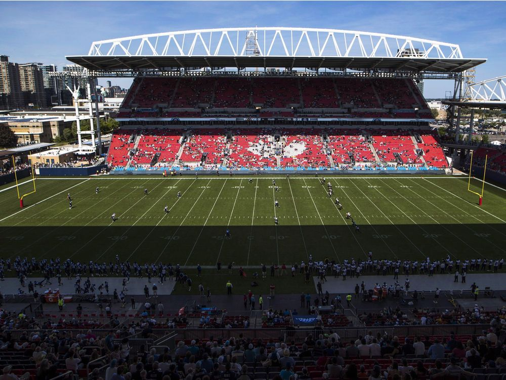 Toronto Argonauts vs Hamilton Tiger-Cats